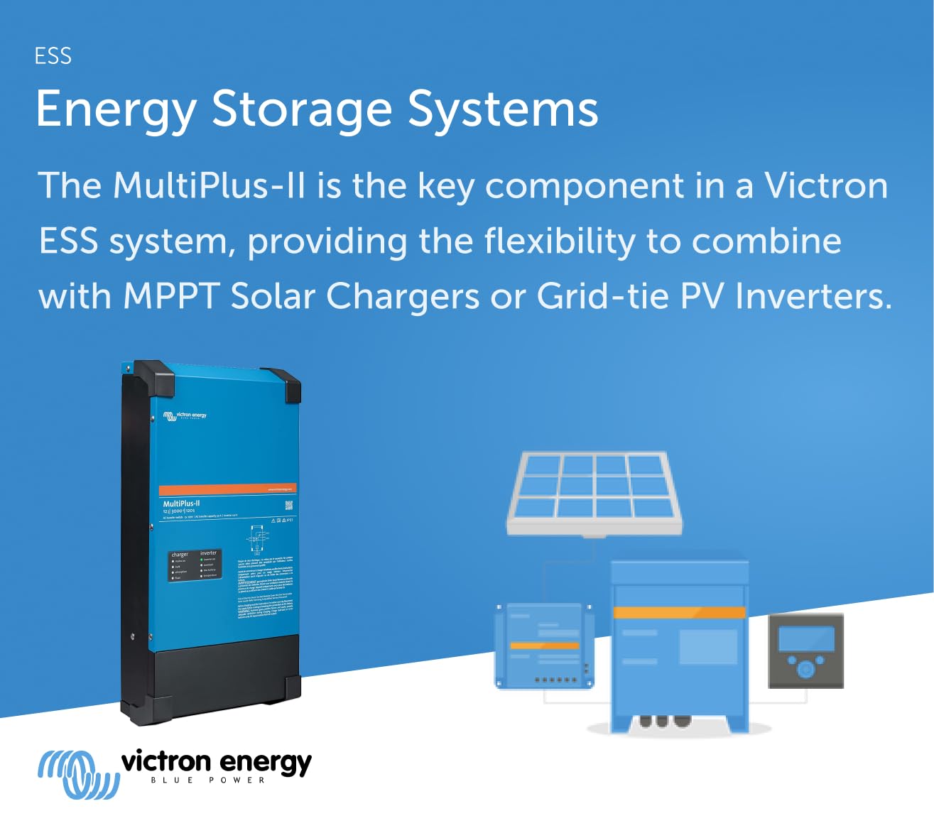 Victron Energy MultiPlus-II 2X Pure Sine Wave Inverter Charger for 120 amp Battery, 120V, 3000VA 12-Volt